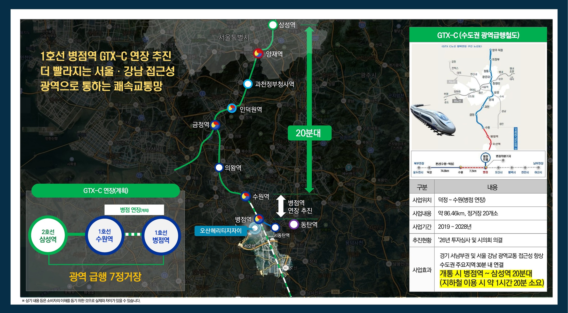 교통 프리미엄 1